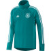 ADIDAS ALLEMAGNE WARM TOP TURQUOISE 2018